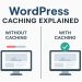 WordPress caching explained infographic showing faster site speed with caching in 2025