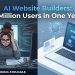 AI website builder technology creating a professional website automatically using artificial intelligence.
