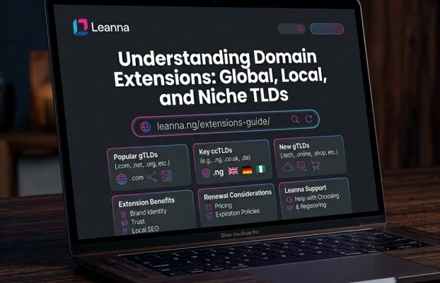 Most Popular Domain Extensions in 2026: Statistics and Guide