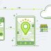 local SEO in Nigeria guide with Google Maps pin