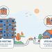 shared hosting vs VPS hosting comparison
